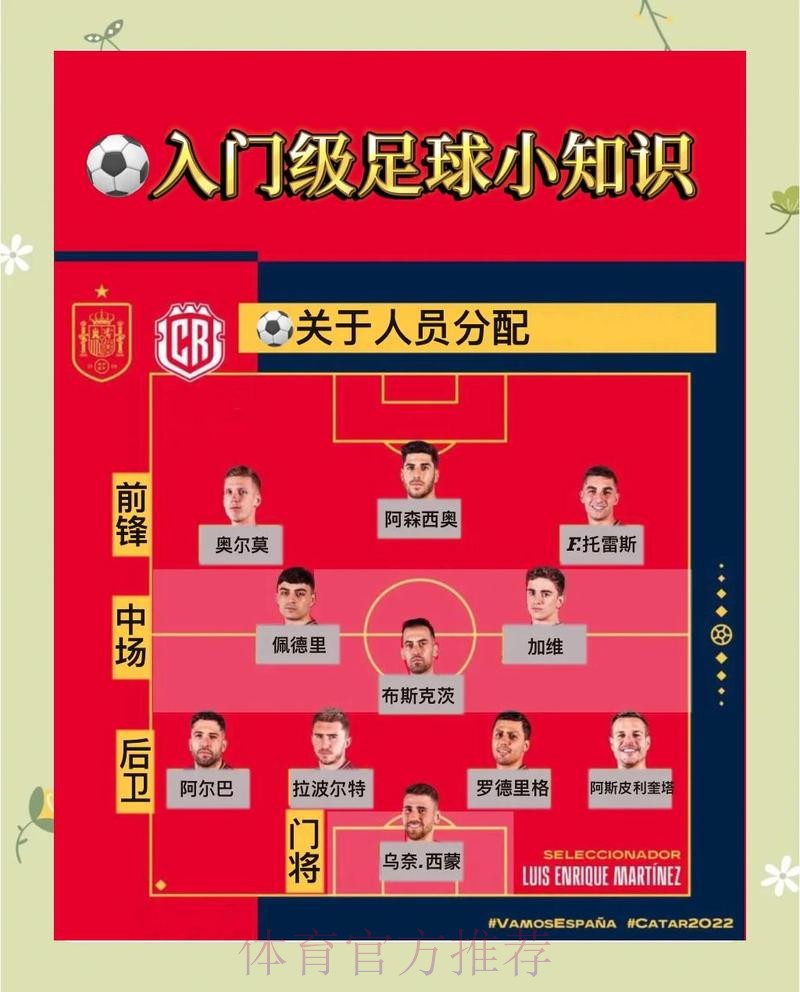 世界杯外围投注指南:冷门球队价值评估 世界杯外围投注指南:冷门球队价值评估