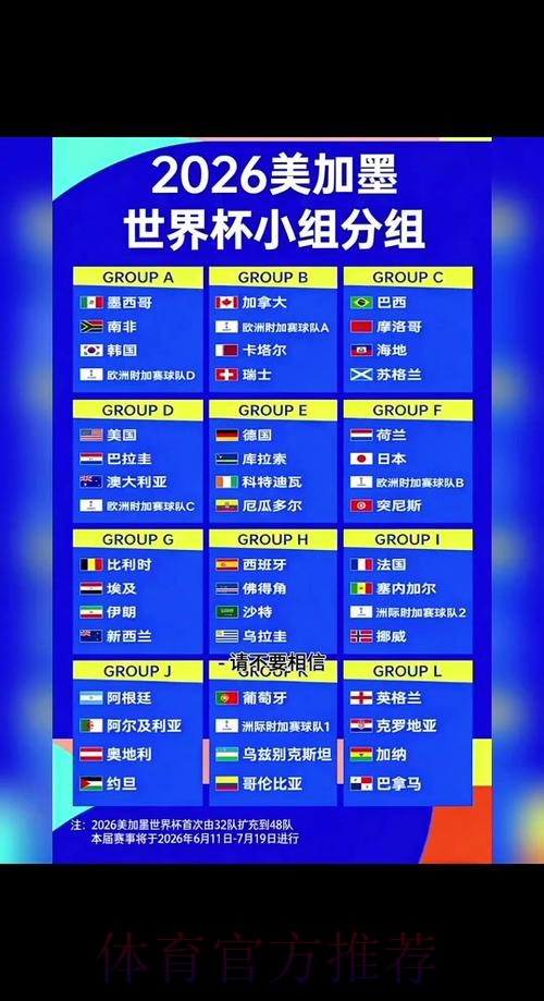 2026世界杯小组赛积分哪里可以看 2026世界杯小组赛积分哪里可以看