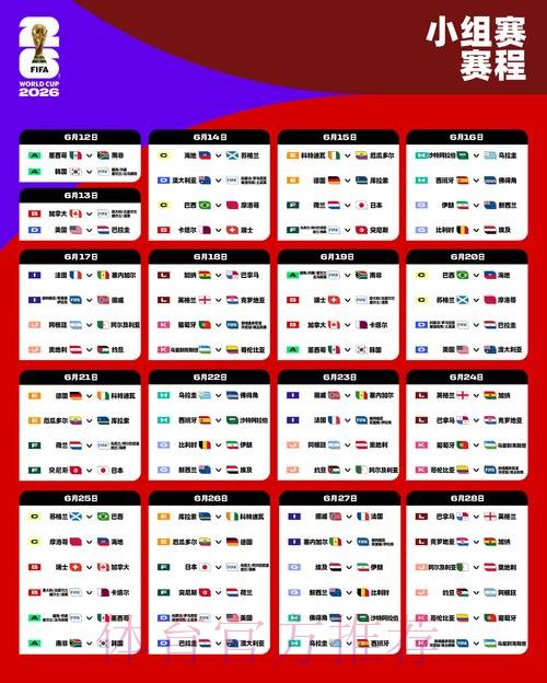 2026世界杯最新下注攻略与分析 2026世界杯最新下注攻略与分析