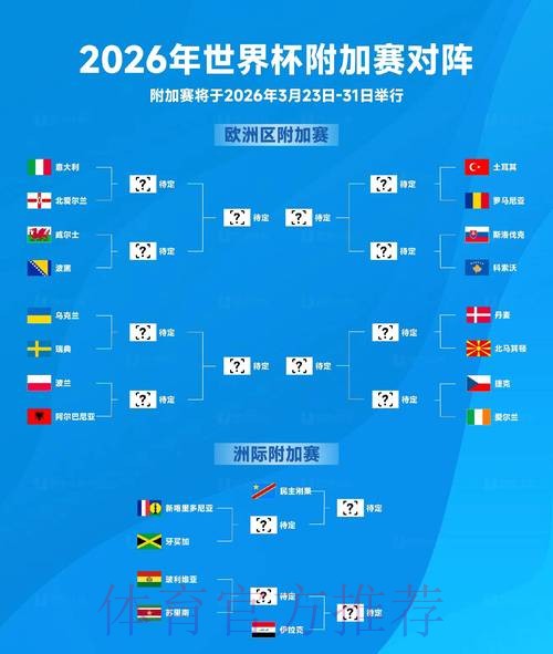 2026世界杯最新下注攻略与分析 2026世界杯最新下注攻略与分析