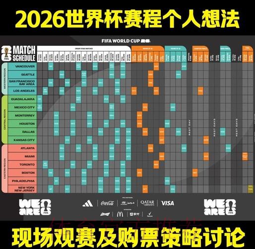 2026世界杯最新下注攻略与分析 2026世界杯最新下注攻略与分析
